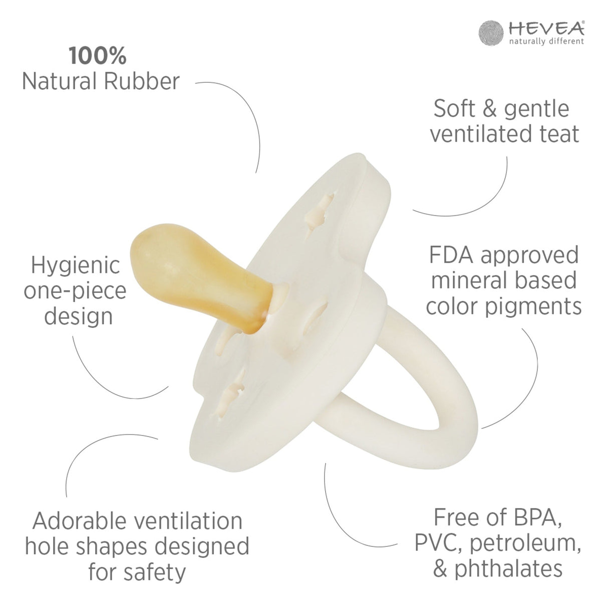 Natural Rubber Pacifier SYMMETRICAL Newborn 0+ Months Single-Pack - Symmetrical 0-3 months