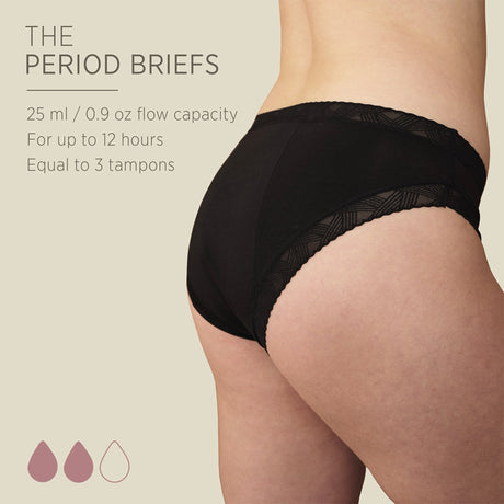 Period Briefs