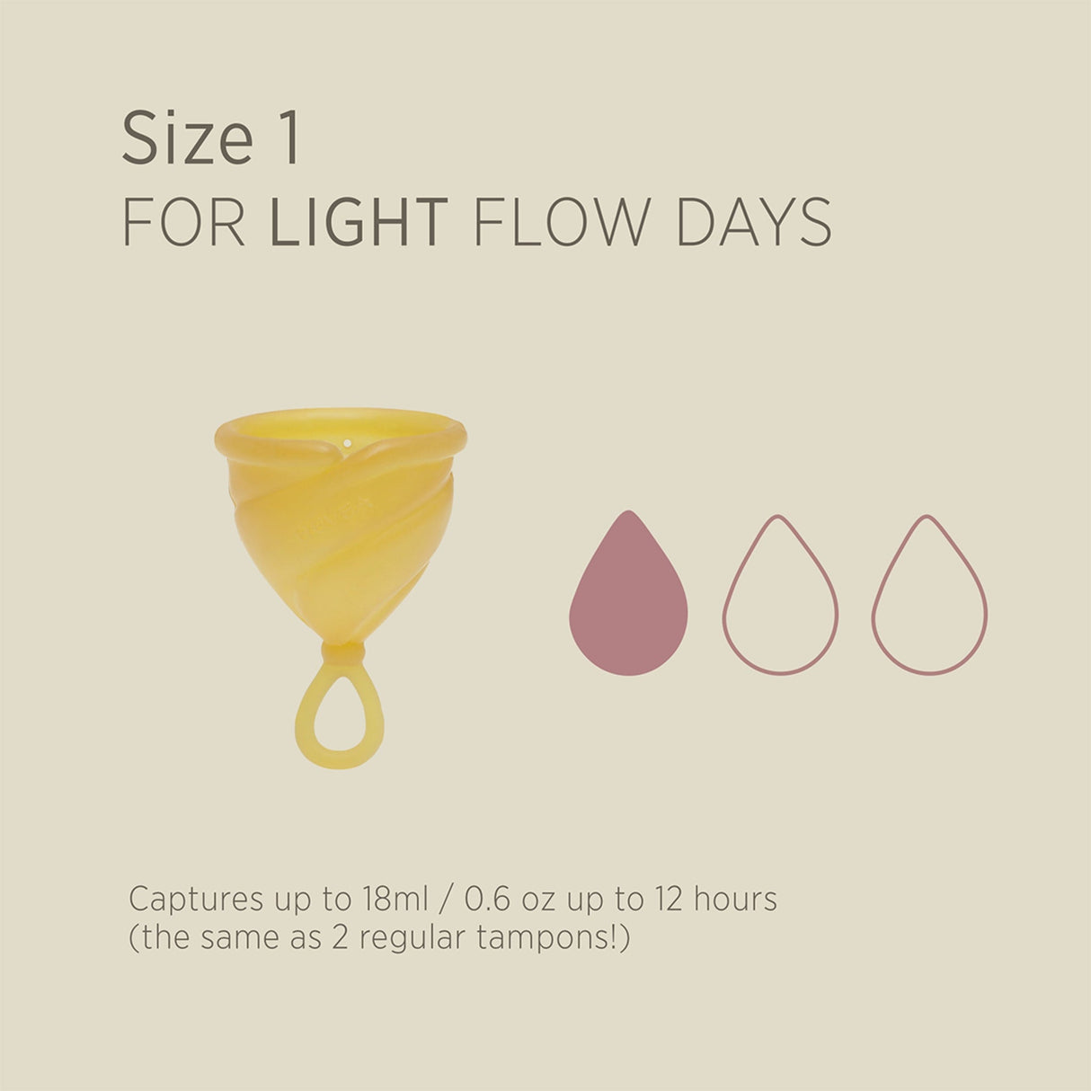 LOOP Menstrual Cup - Size 1